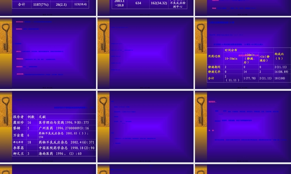 2022年医学专题—一、国内抗菌药的不良反应概述(1).ppt
