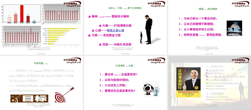 2022年医学专题—中华讲师网-刘华鹏：做最优秀的中层骨干全解(1).ppt