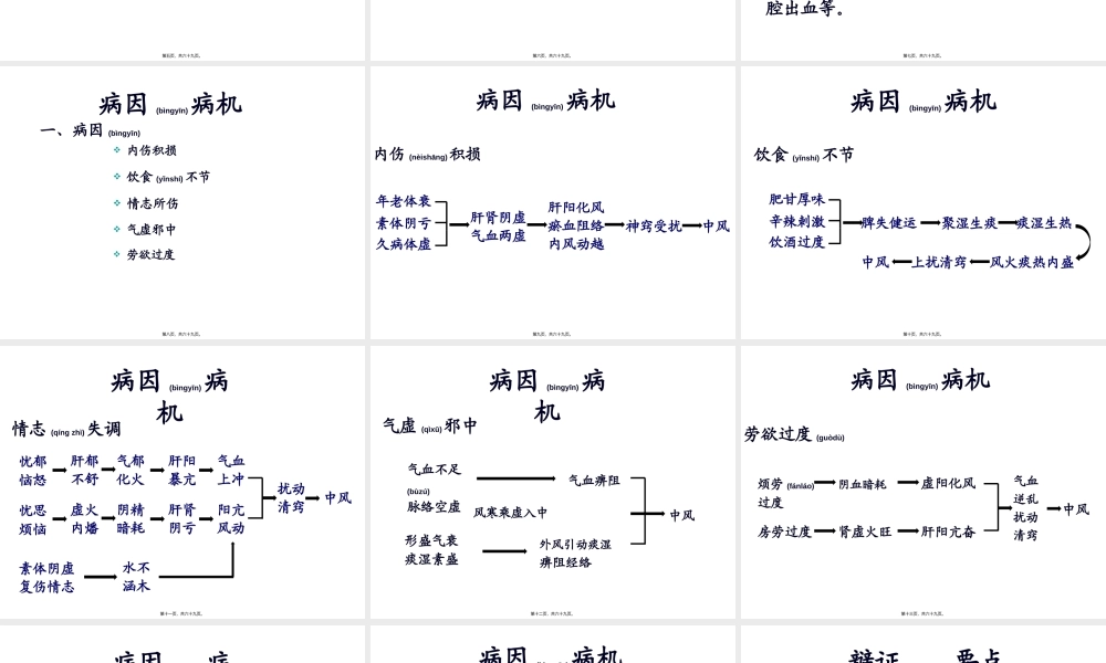2022年医学专题—中风、胃痛分析(1).ppt