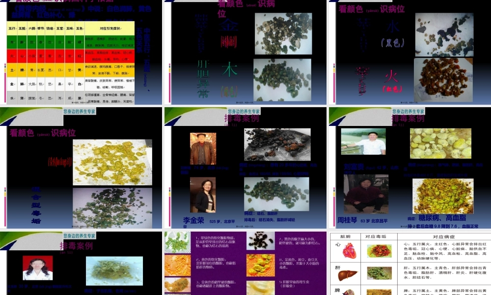 2022年医学专题—为什么要排肝毒new(1).pptx