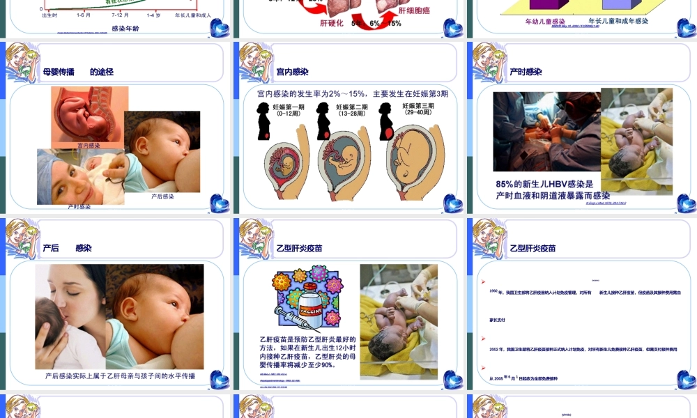 2022年医学专题—乙肝女性的最佳选择(1).ppt