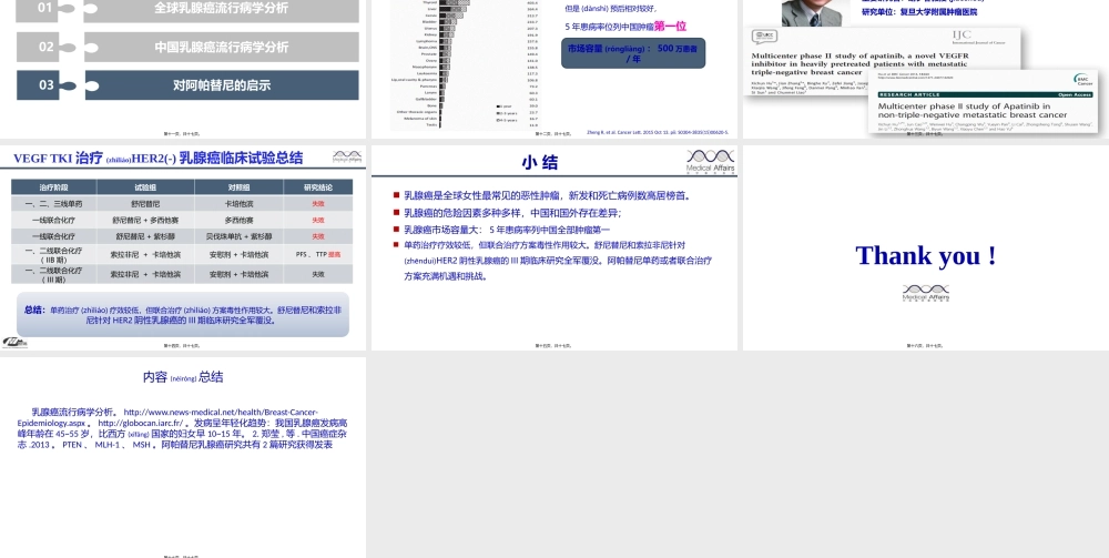 2022年医学专题—乳腺癌流行病学分析(1).pptx