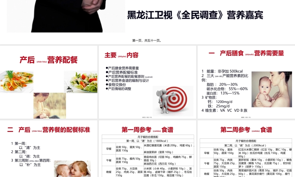 2022年医学专题—产后营养配餐(1).pptx