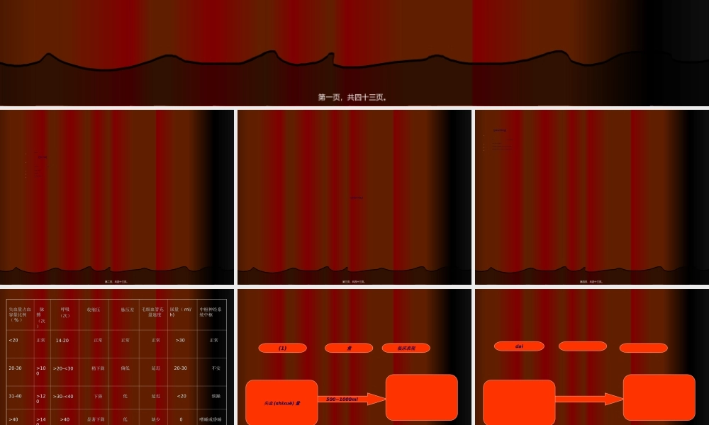 2022年医学专题—产后出血观察(1).ppt