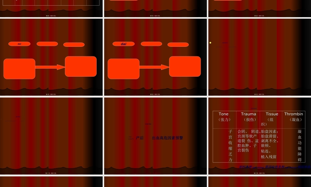 2022年医学专题—产后出血观察(1).ppt