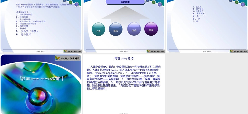 2022年医学专题—人体免疫系统(1).ppt