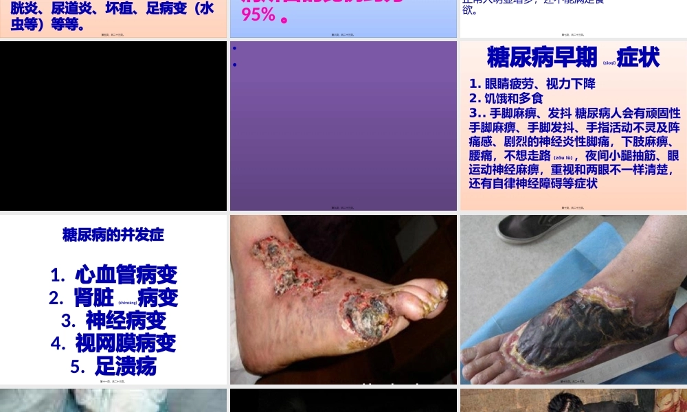 2022年医学专题—人类健康的杀手糖尿病(1).pptx