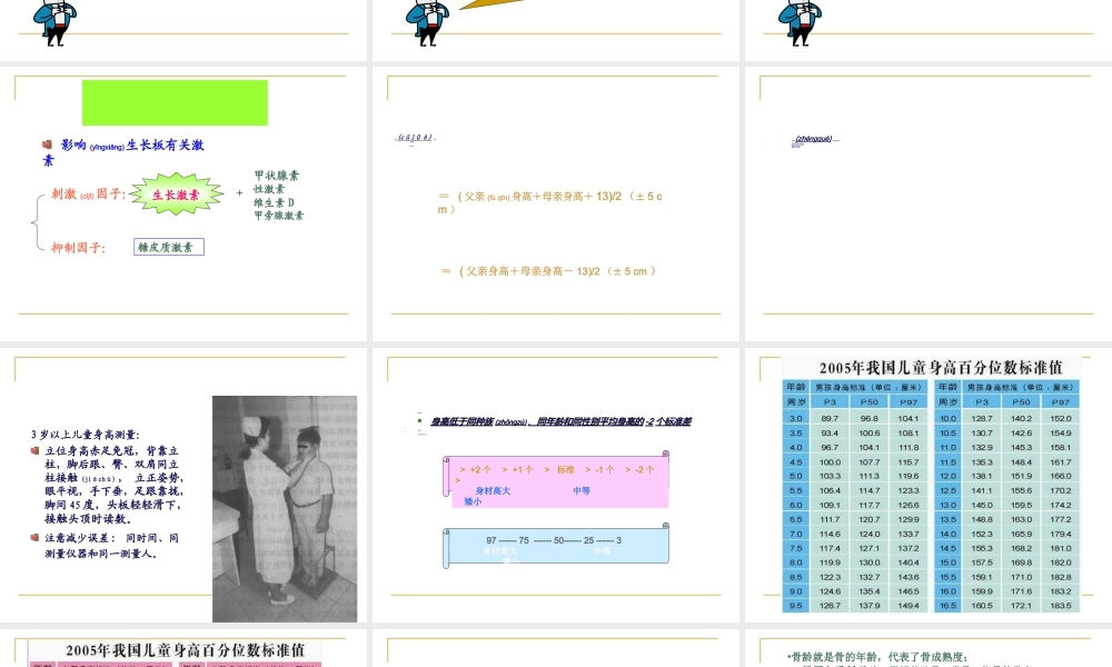 2022年医学专题—例如生长激素缺乏症都会影响孩子身高(1).ppt