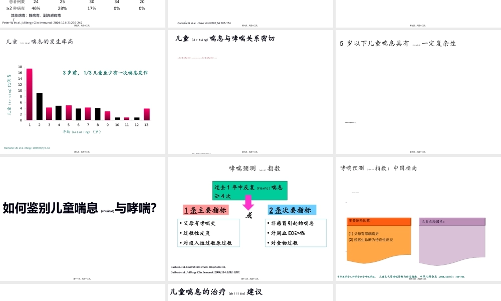 2022年医学专题—儿童喘息与哮喘(1).ppt