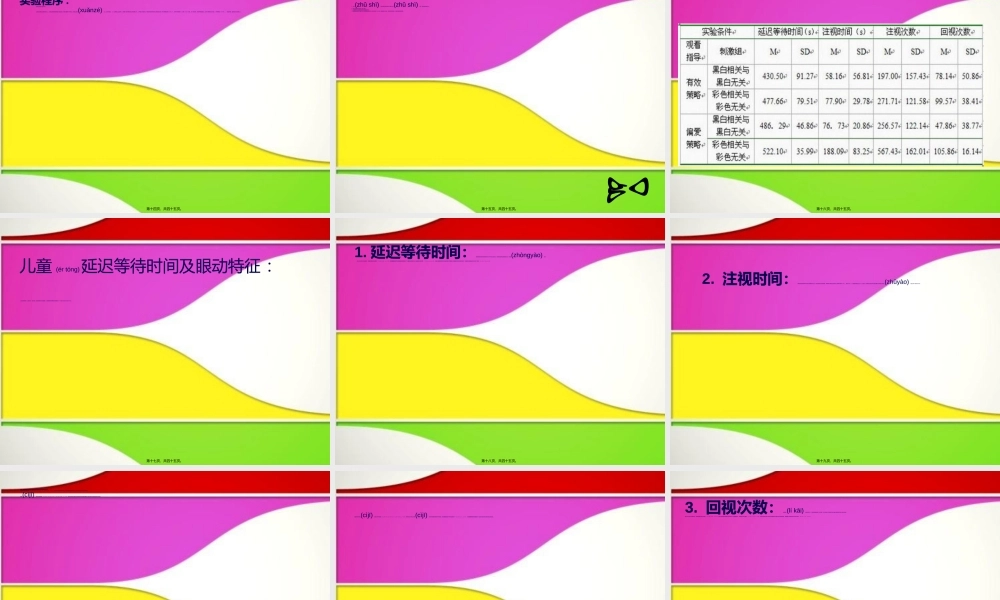 2022年医学专题—儿童自我延迟满足的视觉过程完美版(1).ppt