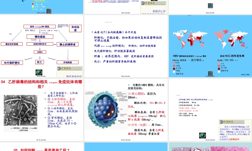 2022年医学专题—关注乙肝-关爱健康(1).ppt