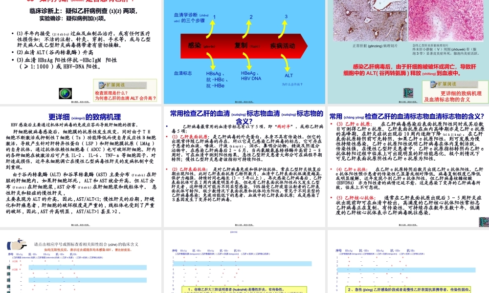 2022年医学专题—关注乙肝-关爱健康(1).ppt