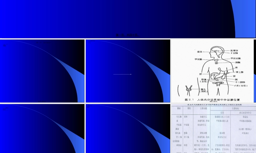 2022年医学专题—内分泌学基础(1).ppt