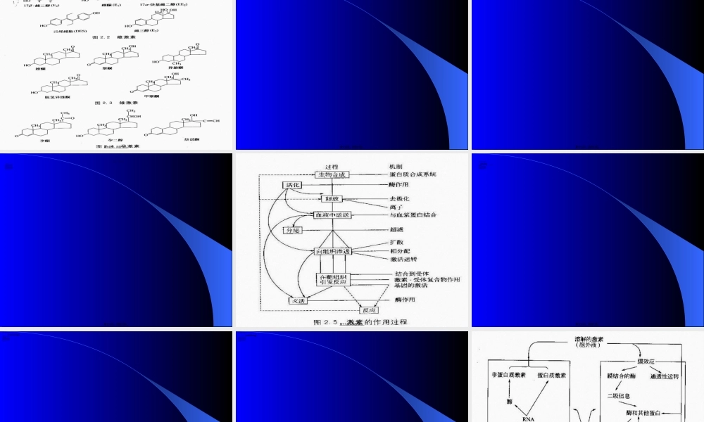 2022年医学专题—内分泌学基础(1).ppt