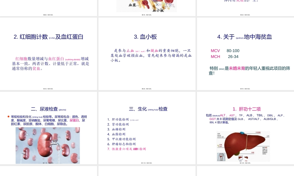 2022年医学专题—刘晔医生讲解：常见体检项目意义(1).ppt