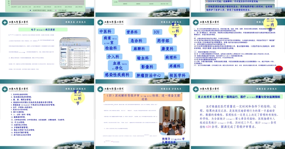 2022年医学专题—创建三级甲等综合性医院体会(精)(1).ppt