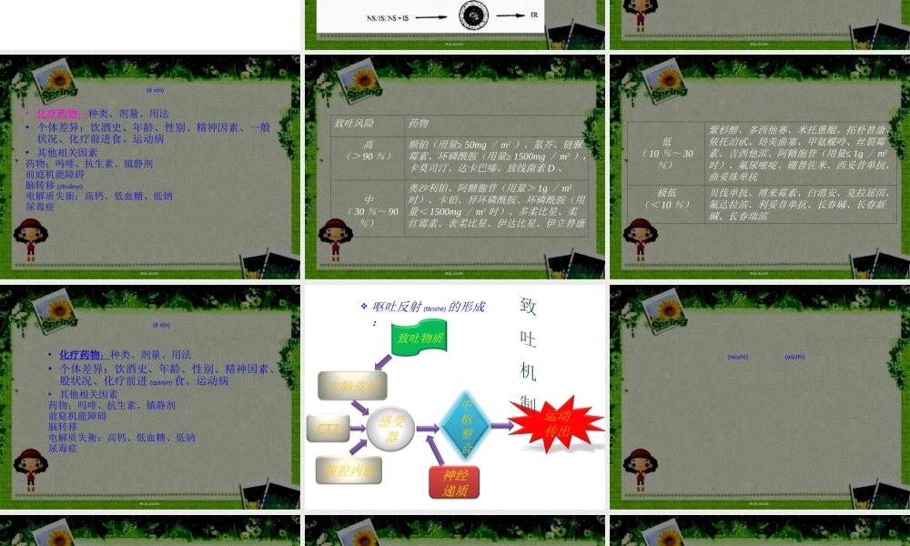 2022年医学专题—化疗止吐用药知识(1).ppt