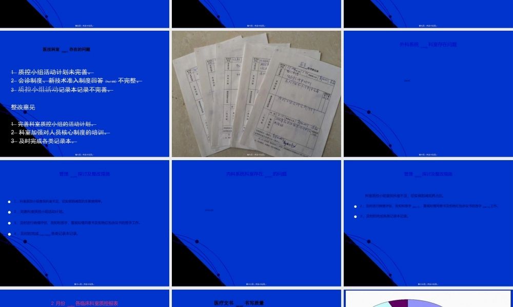 2022年医学专题—医务科2月份质控会PPT稿(1).ppt