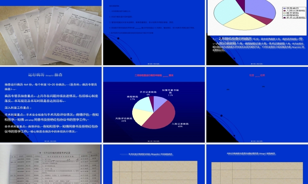 2022年医学专题—医务科2月份质控会PPT稿(1).ppt
