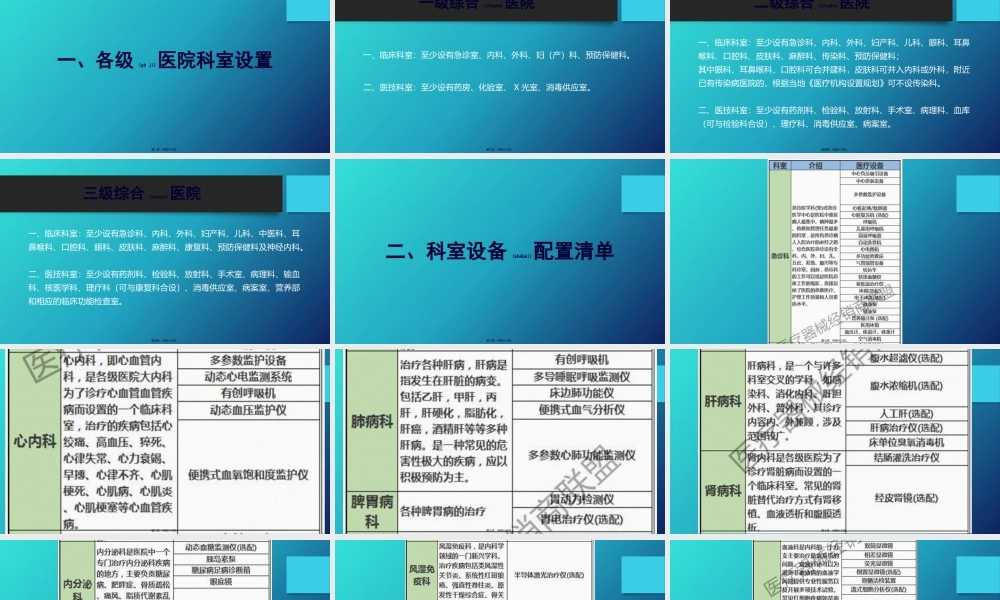 2022年医学专题—医院各科室设备耗材清单(1).pptx