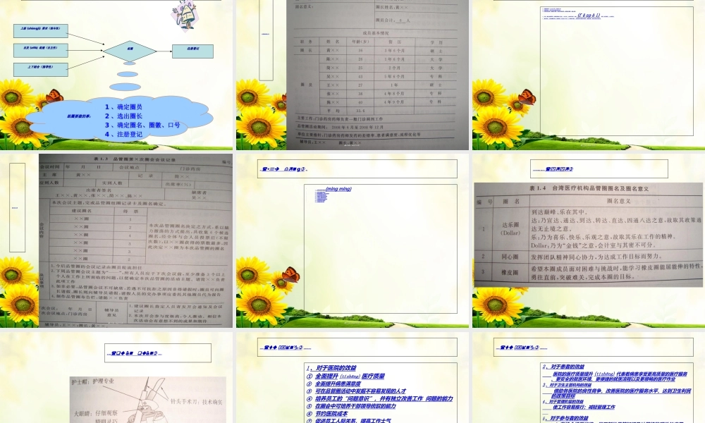 2022年医学专题—医院品管圈活动(1).ppt