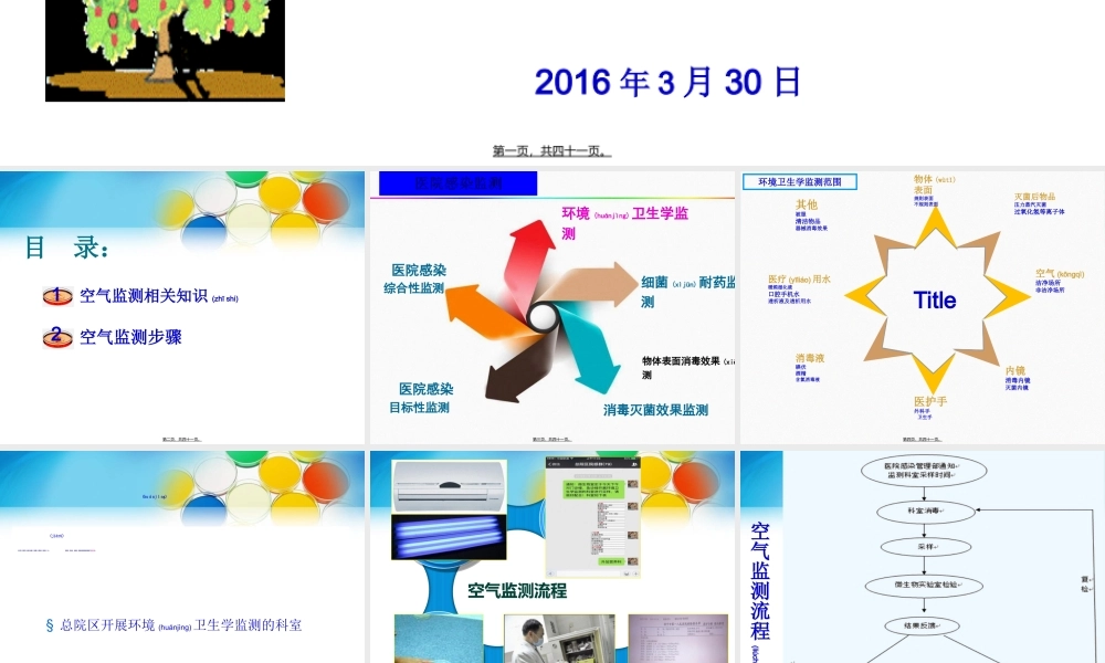 2022年医学专题—医院空气消毒效果监测(1).ppt