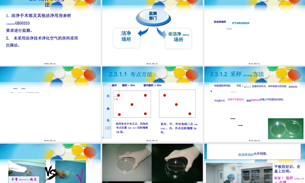 2022年医学专题—医院空气消毒效果监测(1).ppt