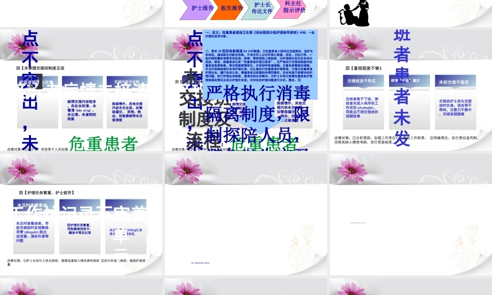 2022年医学专题—危重患者交接班教学查房(1).ppt