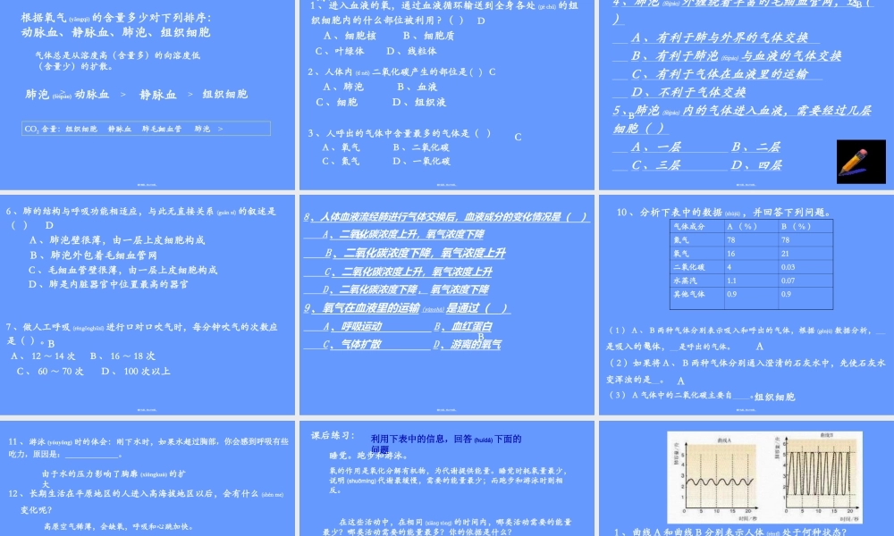 2022年医学专题—发生在肺内的气体交换2(1).ppt