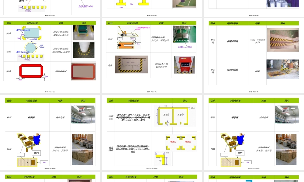 2022年医学专题—呼伦贝尔北方药业车间定置划线颜色及标准(1).ppt