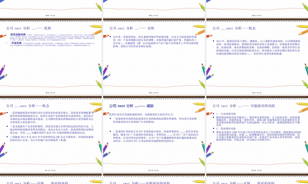 2022年医学专题—哈药集团股份有限公司swot分析(1).ppt