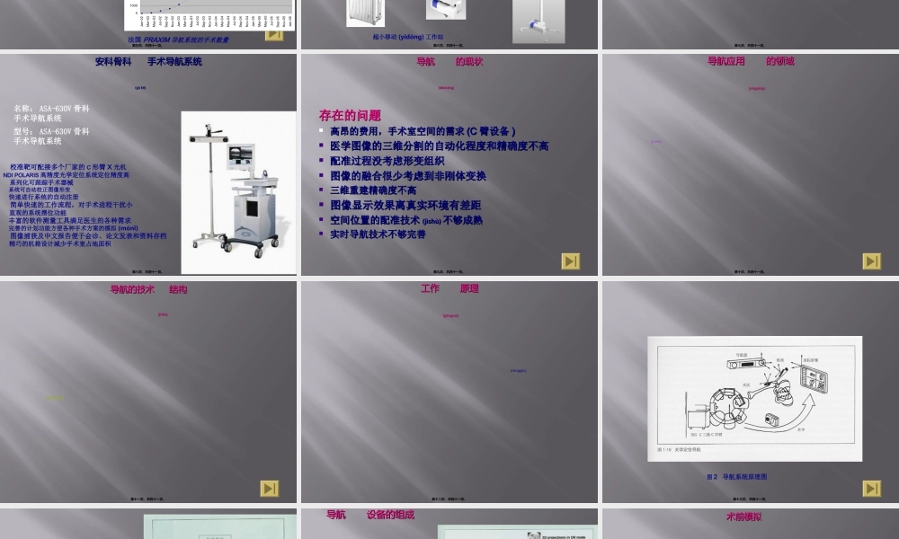 2022年医学专题—基于图像的外科手术导航系统(1).ppt