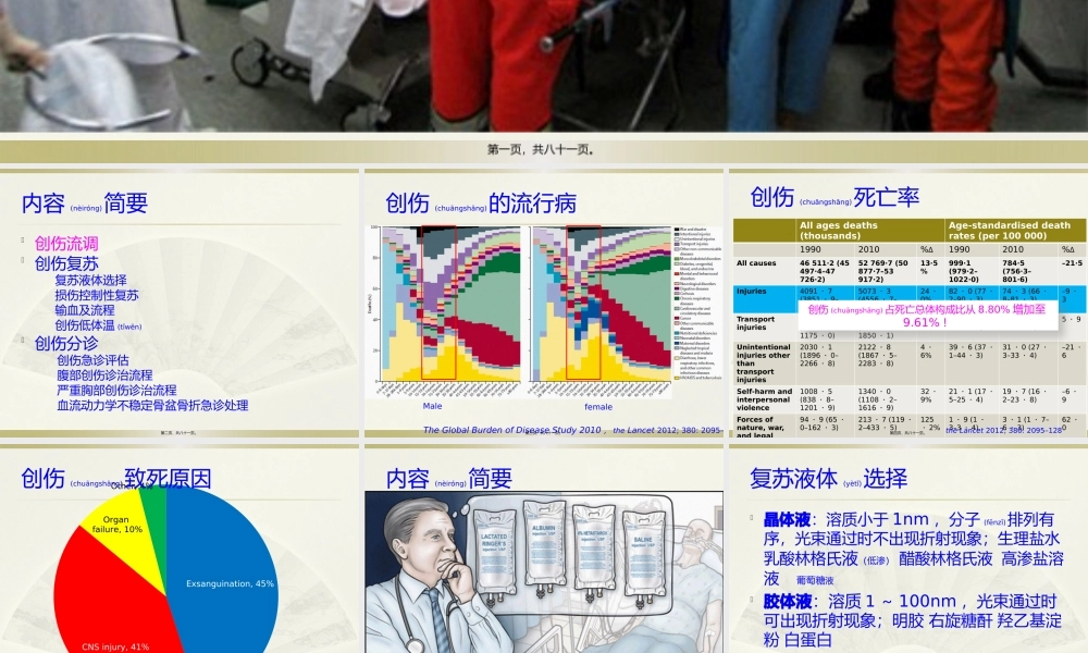 2022年医学专题—多发伤(1).pptx