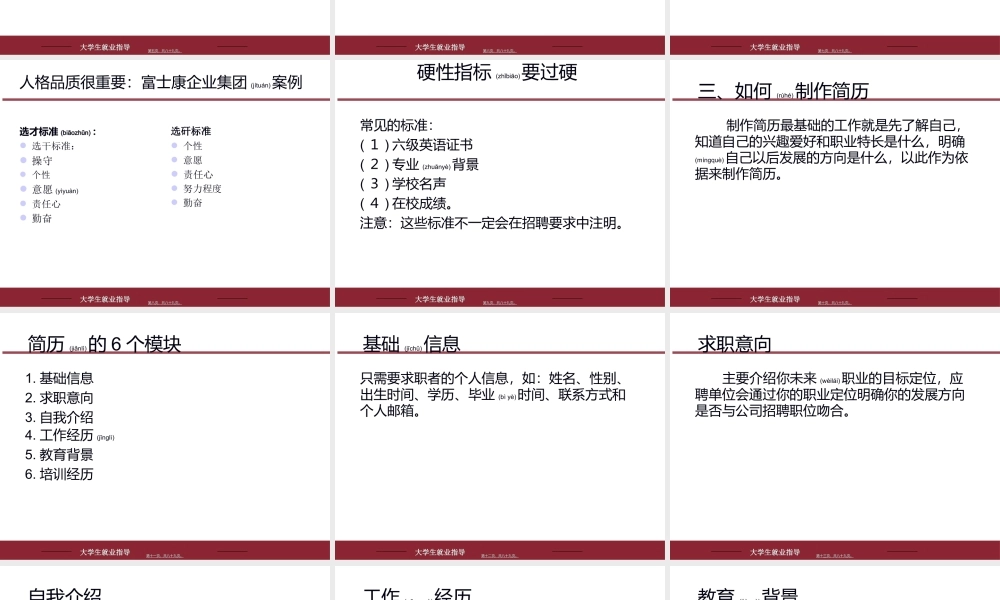 2022年医学专题—大学生就业指导-健康学院-江苏食品药品职业技术学院(1).ppt