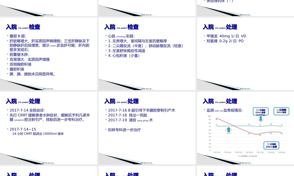 2022年医学专题—妊娠合并系统性红斑狼疮病例讨论(1).pptx