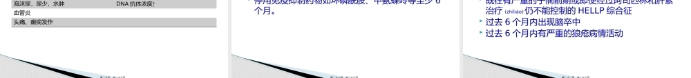 2022年医学专题—妊娠合并系统性红斑狼疮病例讨论(1).pptx