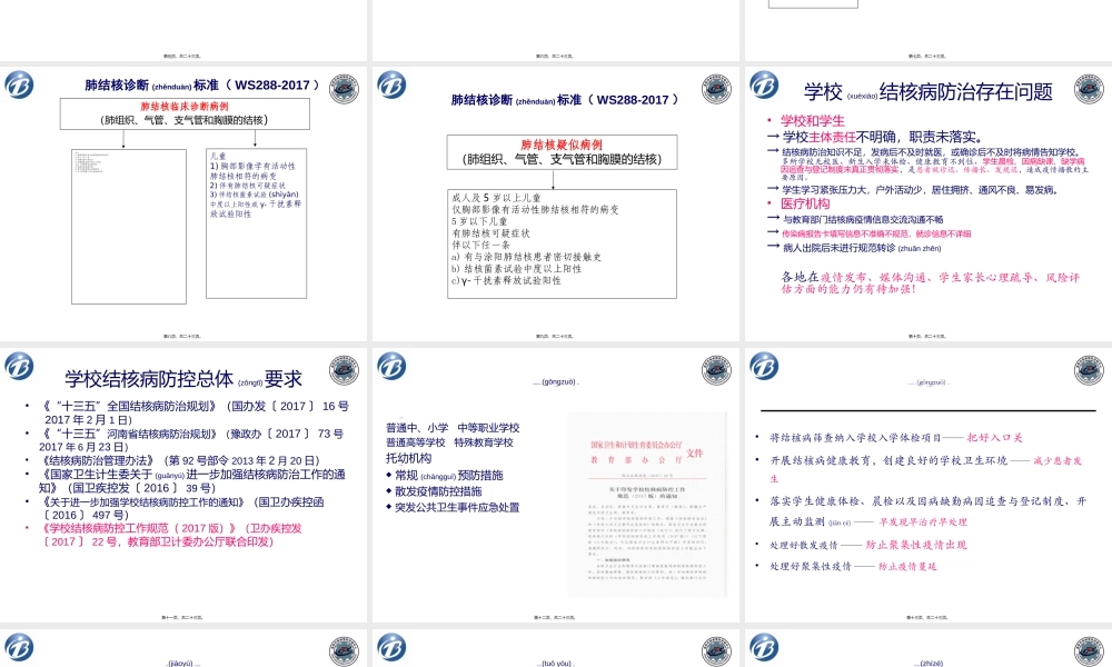 2022年医学专题—学校结核病防治工作简介(1).ppt