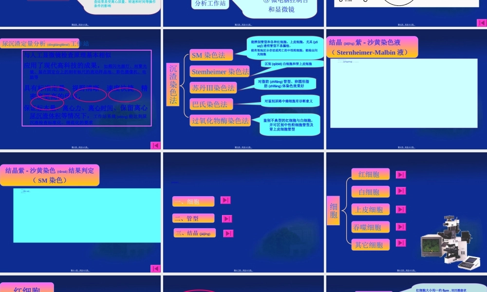 2022年医学专题—尿液显微镜检学检验(1).ppt