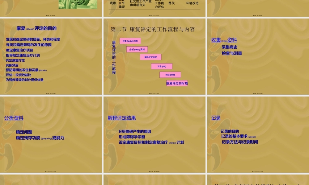 2022年医学专题—康复教研室(精)(1).ppt