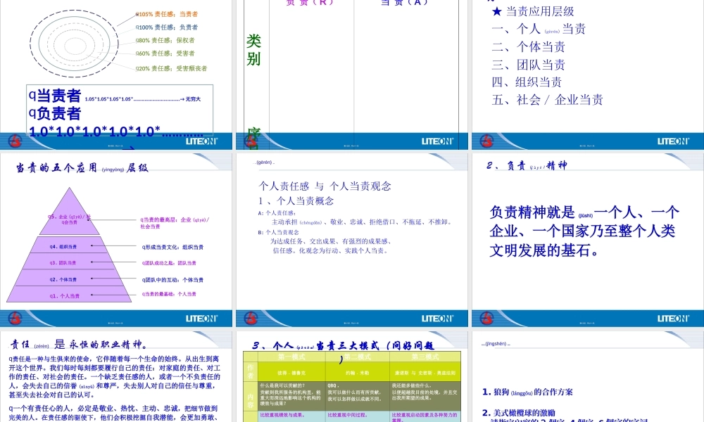 2022年医学专题—当责与团队精神(1).ppt