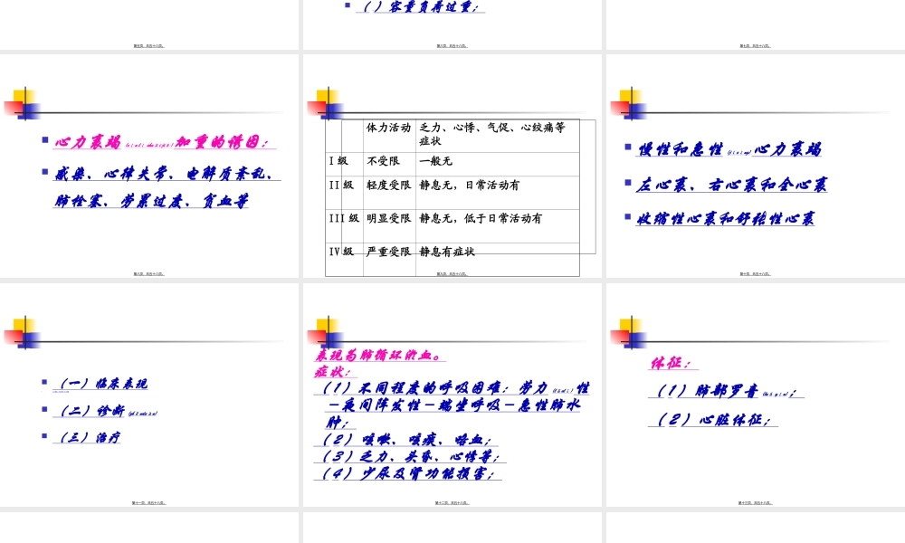 2022年医学专题—心力衰竭和高血压(1).ppt