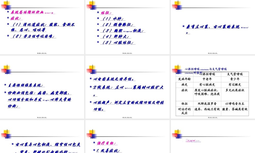 2022年医学专题—心力衰竭和高血压(1).ppt