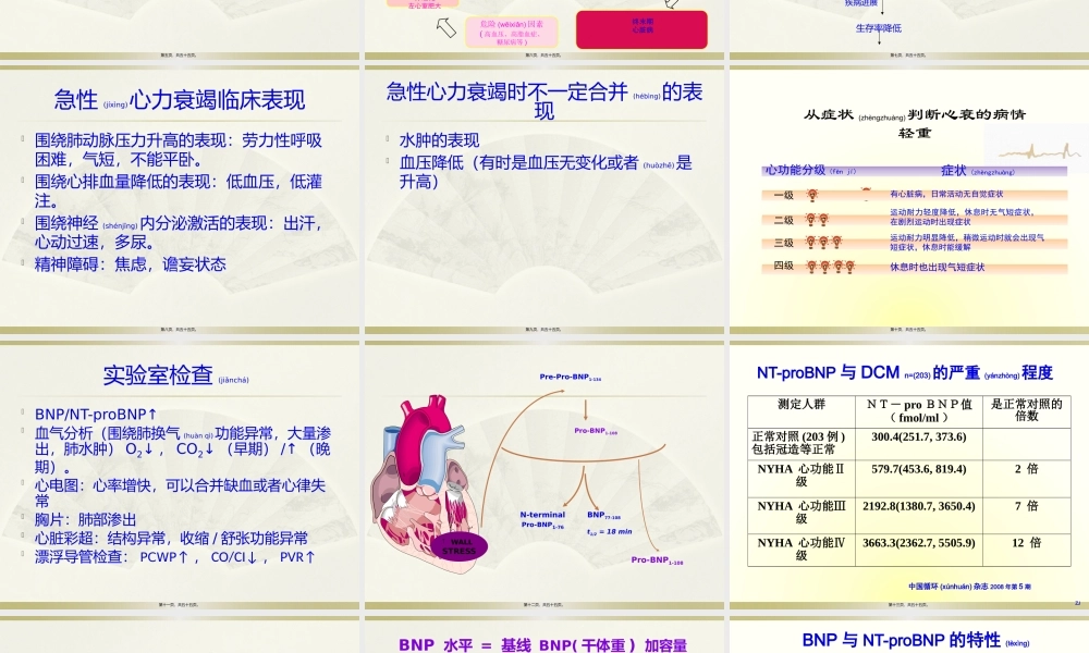 2022年医学专题—急性心力衰竭(1).pptx