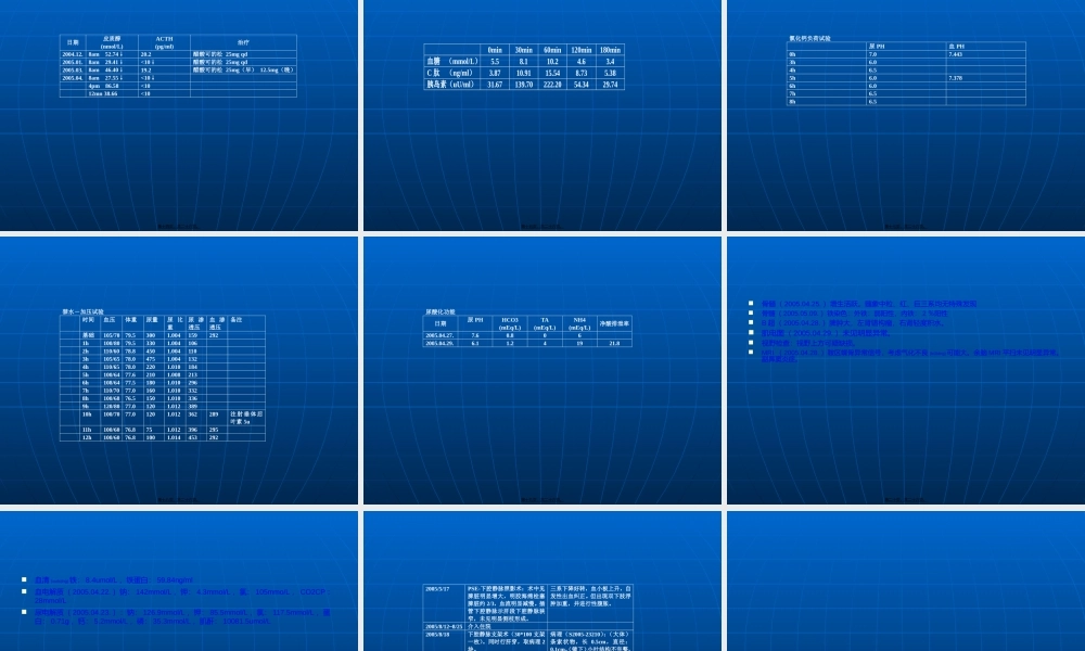 2022年医学专题—性腺发育不良病例讨论(1).ppt