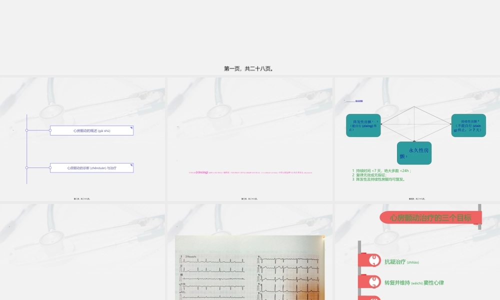 2022年医学专题—房颤诊疗新进展(1).ppt