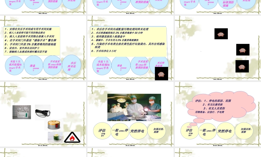 2022年医学专题—手术室应急预案((1).ppt