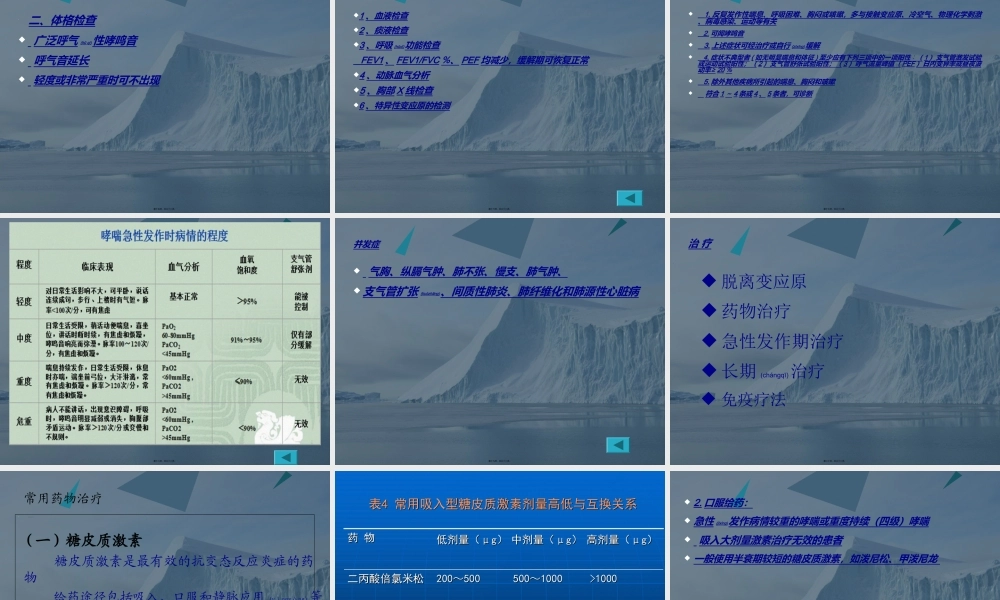 2022年医学专题—支气管哮喘ppt.(1).ppt