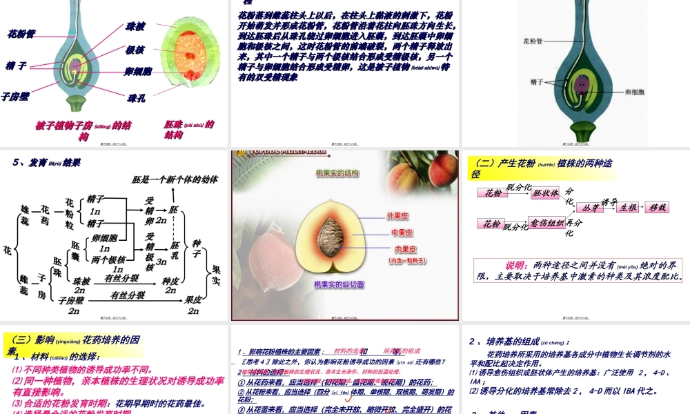 2022年医学专题—月季花药培养(1).ppt