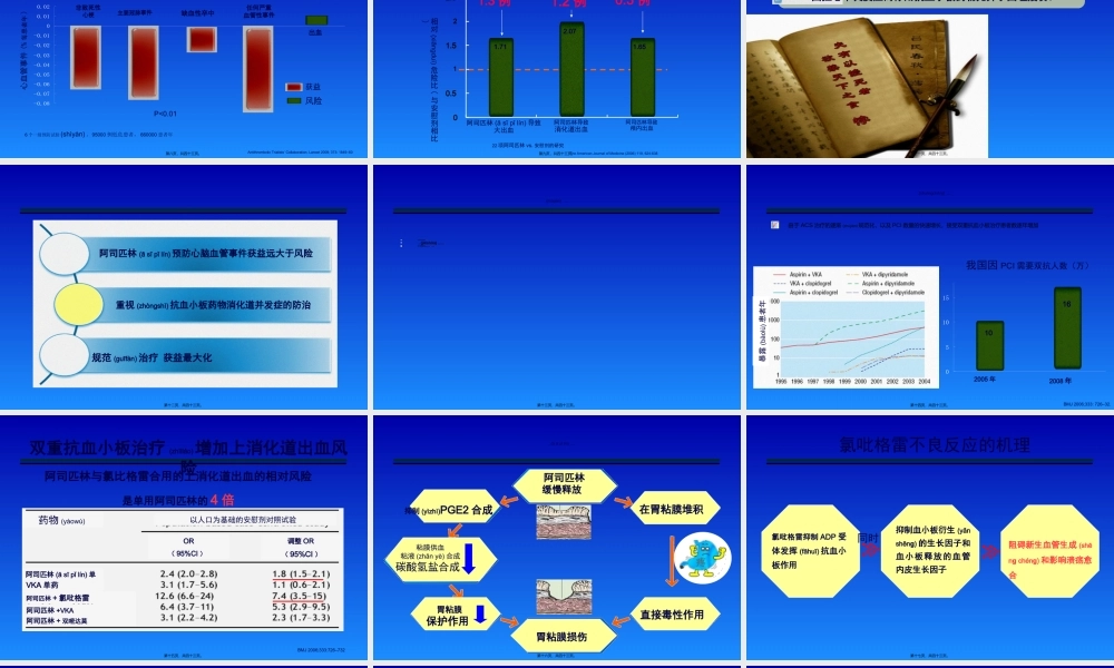 2022年医学专题—服用小剂量阿司匹林每人每年仅增加出血患者(1).ppt