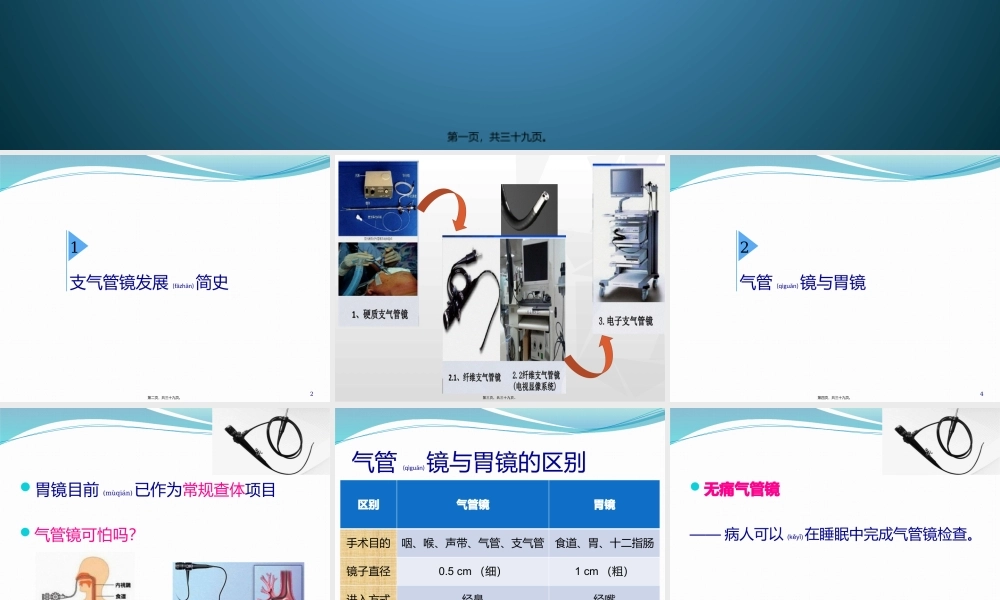 2022年医学专题—气管镜其实并不可怕-郝万明(1).pptx